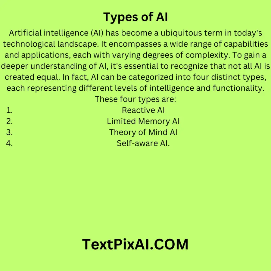 Types of AI (ARTIFICIAL INTELLIGENCE)
