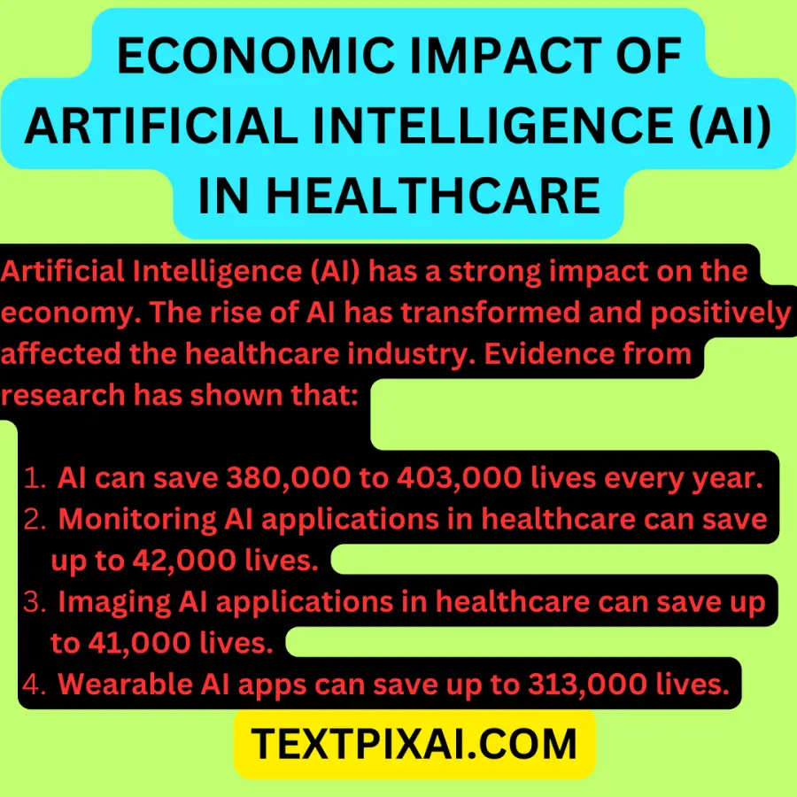 The Economic Impact of AI in Healthcare