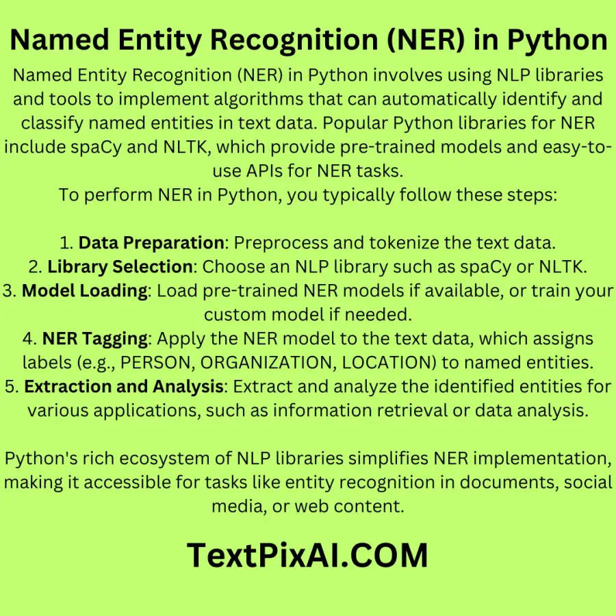 Named Entity Recognition (NER) in Python